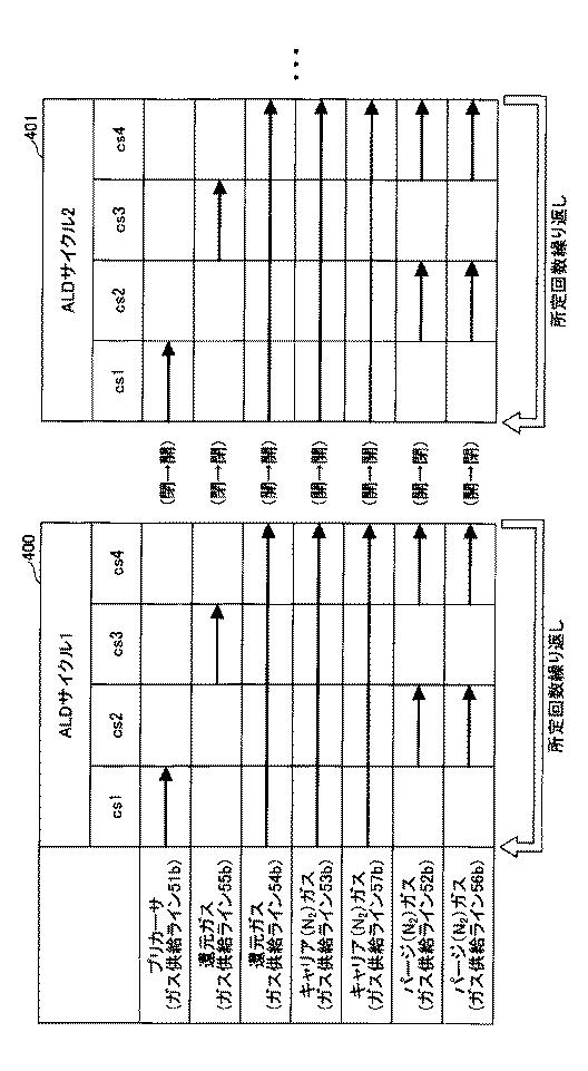 2020117762-半導体製造システムの制御方法及び半導体製造システム 図000006