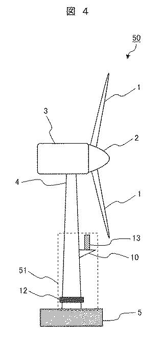 2020118141-風力発電装置のブレード点検システム、風力発電システム、ウィンドファームの遠隔統合監視システム 図000006