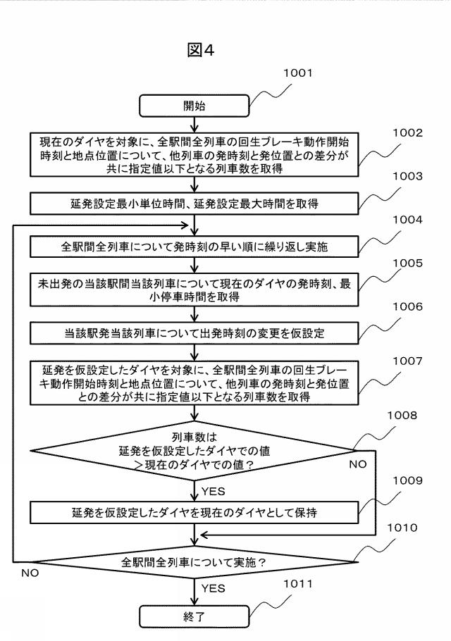 2020121721-運行管理装置 図000006