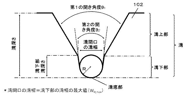 2020131299-ワークの切断方法及びワークの切断装置 図000006