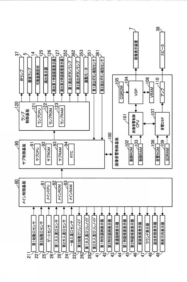 2020142031-遊技機 図000006