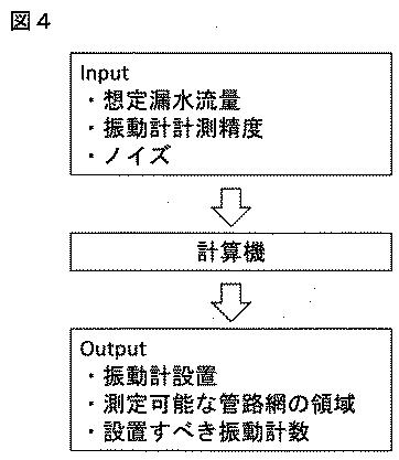 2020148462-水道管漏水解析装置 図000006