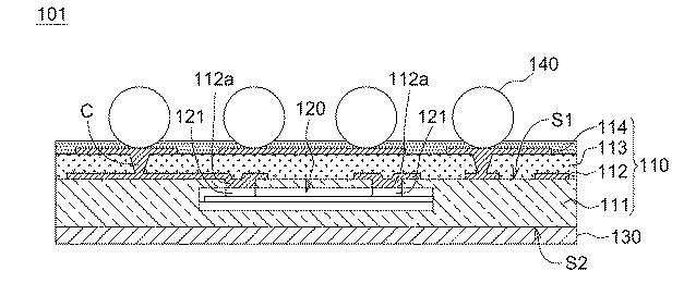 2020150246-内蔵部品パッケージ構造、内蔵型パネル基板、およびその製造方法 図000006