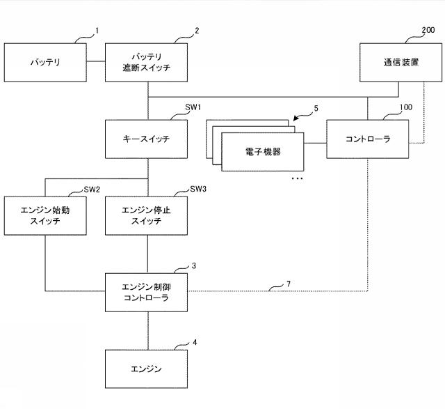 2020153071-建設機械 図000006