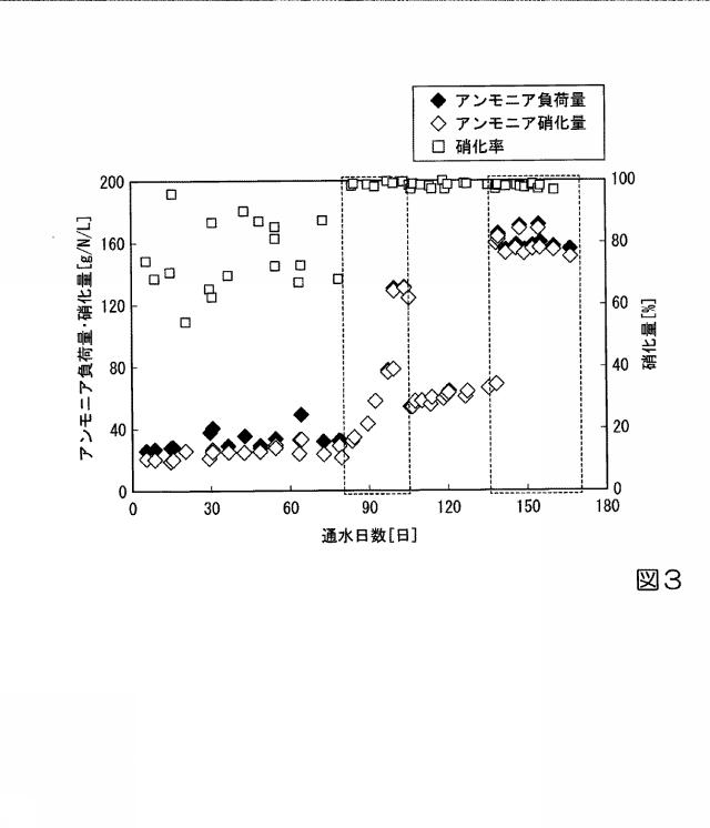 2020163341-水処理装置及び水処理方法 図000006