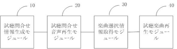 2020184297-対話型楽曲試聴方法、装置、端末及び記憶媒体 図000006