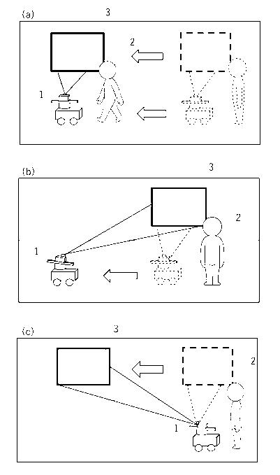 2020190904-先導案内ロボットの制御装置及び制御方法 図000006