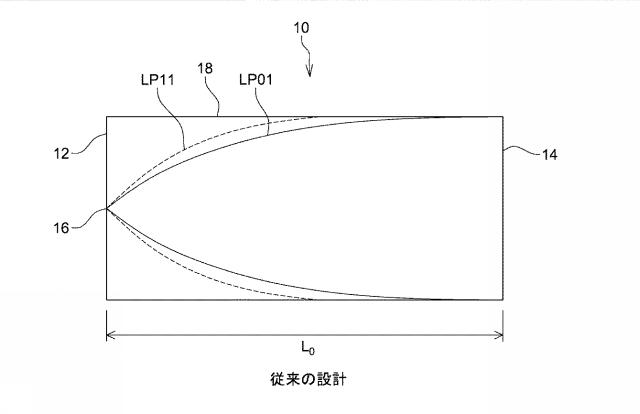 2020201420-導光部材及びレーザ装置 図000006