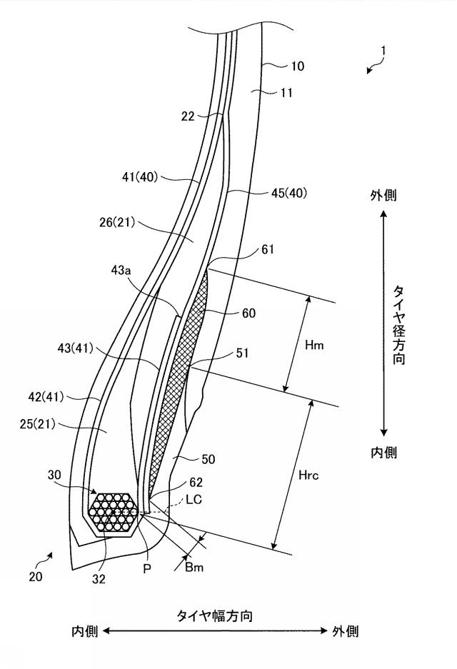 2020203658-空気入りタイヤ 図000006