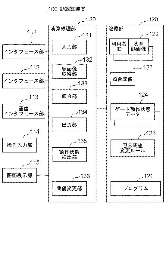 2020205117-顔認証装置 図000006