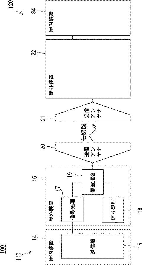 2020205516-通信装置、通信システム及び表示方法 図000006