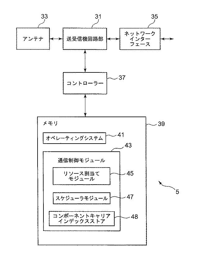 2020205626-通信デバイス及び通信デバイスによって実行される方法 図000006