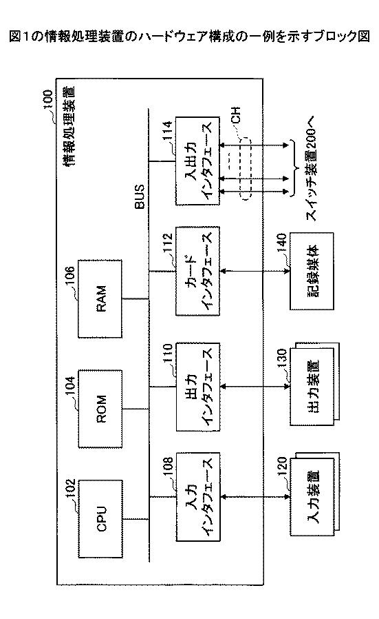 2021009569-情報処理装置、情報処理装置の制御方法および情報処理装置の情報処理プログラム 図000006