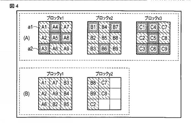 2021043580-メモリシステムおよびガベッジコレクション制御方法 図000006