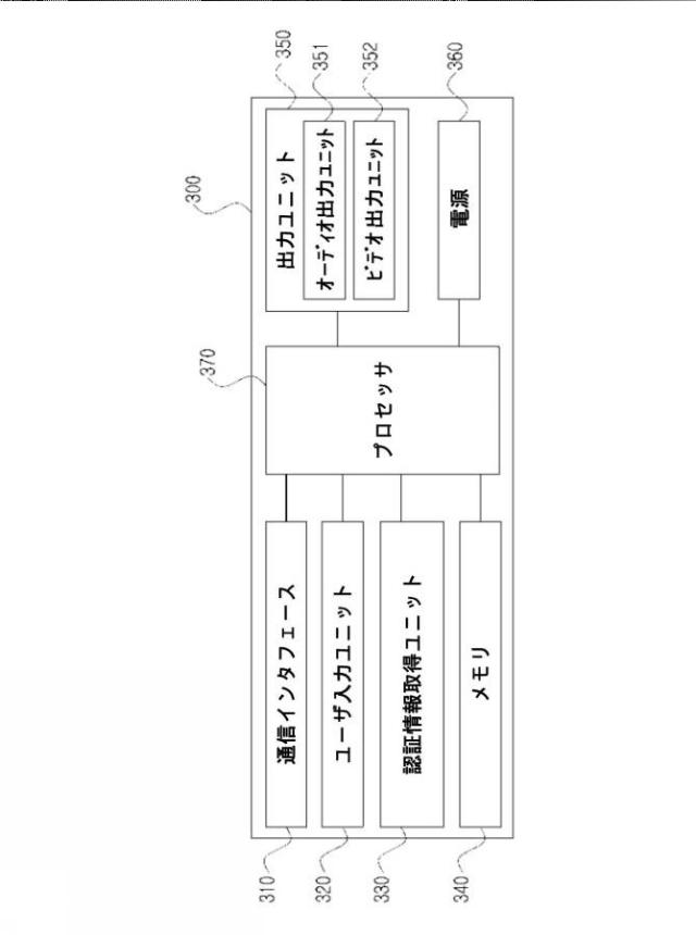 2021044819-ビーコン信号を用いてドアへの進入を管理する方法およびシステム 図000006