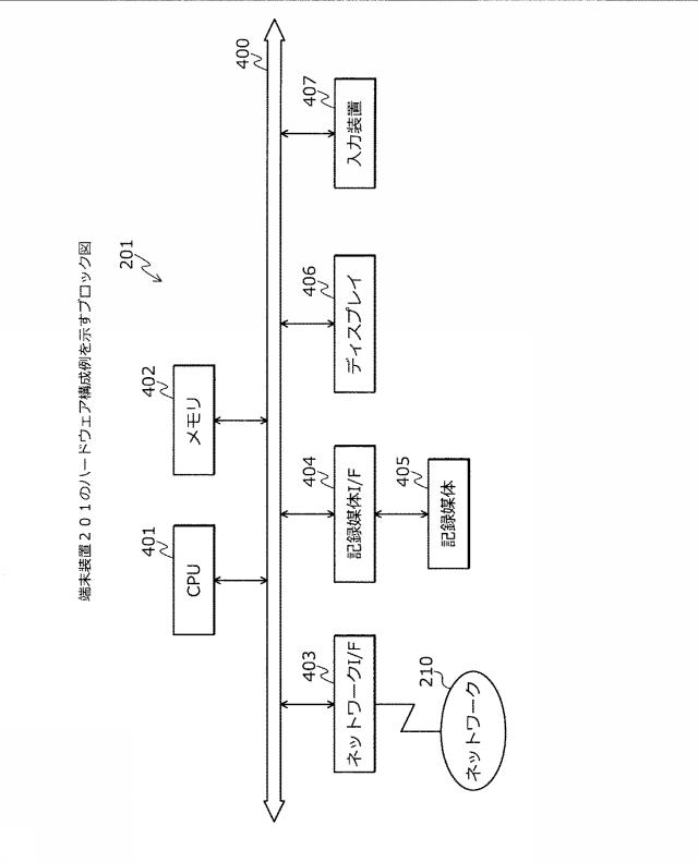 2021048471-鍵管理装置、鍵管理方法、および鍵管理プログラム 図000006