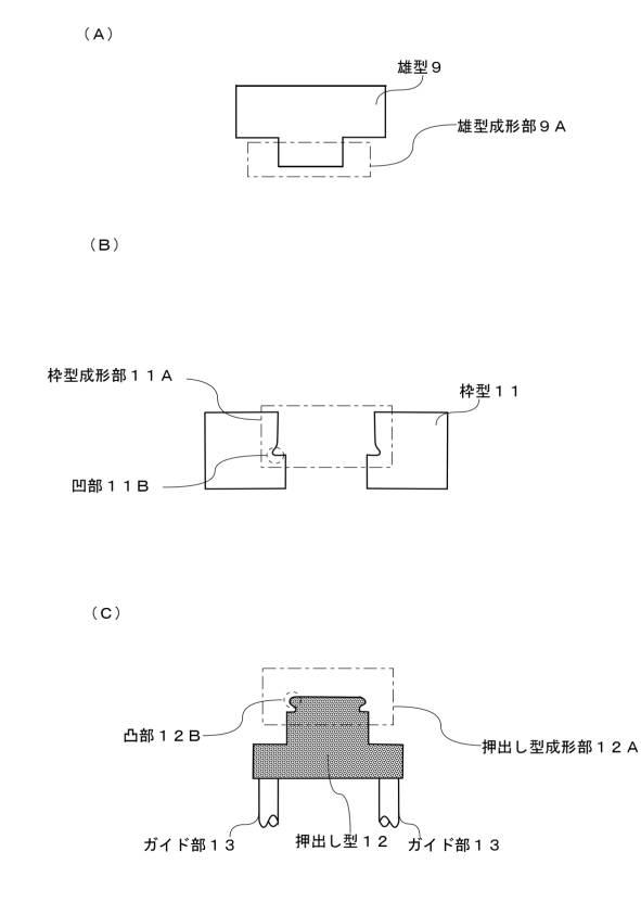 2021066166-アンダーカット形状を有する成形品を製造する成形用型及びアンダーカット形状を有する成形品の製造方法 図000006