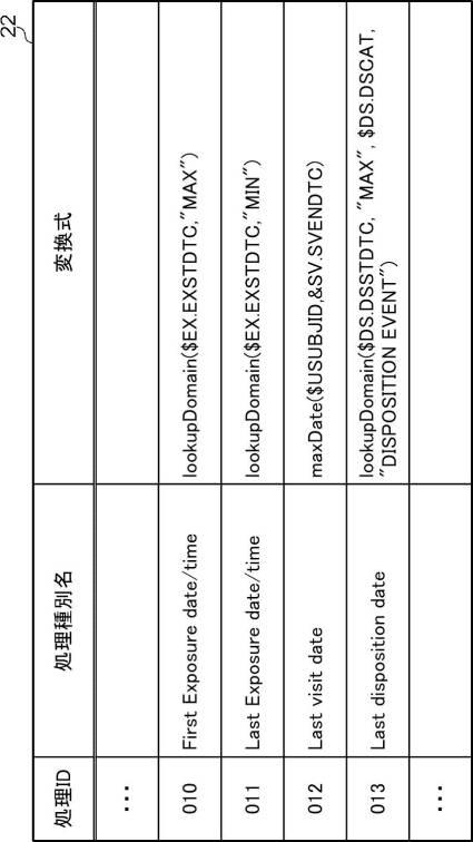 2021068120-表示制御プログラム、装置、及び方法 図000006