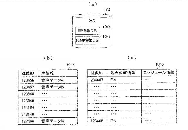 2021081619-検索用端末装置、検索システム、及び検索方法 図000006