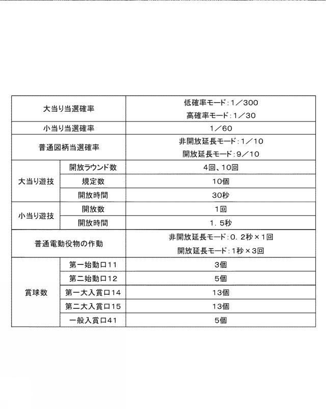 2021083440-弾球遊技機 図000006