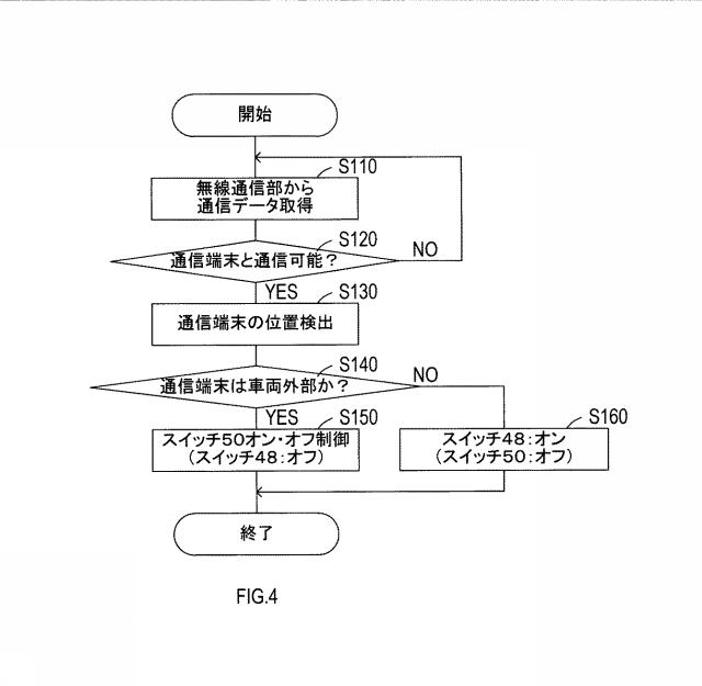 2021101523-車両のスマートキー収納ケース 図000006