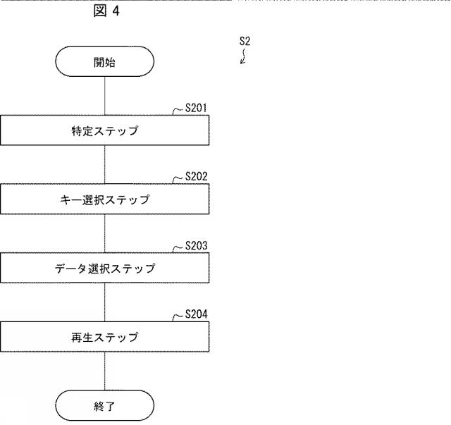 2021140090-音声再生方法、音声再生システム、およびプログラム 図000006