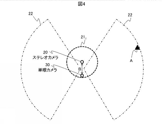 2021189002-距離計測システム、及び距離計測方法 図000006