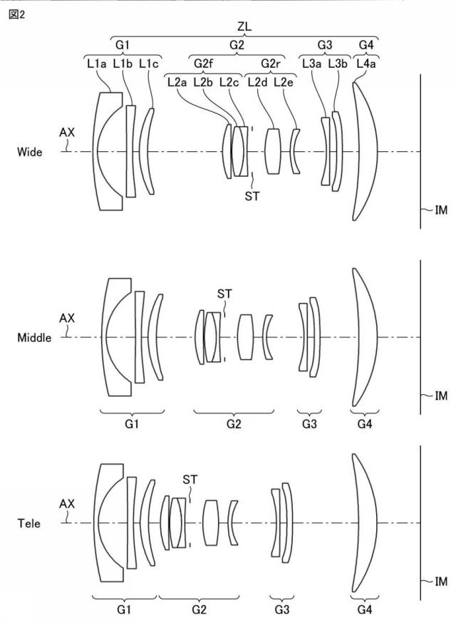 2021189377-ズームレンズ、撮像光学装置及びデジタル機器 図000006