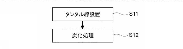 2021190323-通電加熱線の製造方法および製造装置 図000006