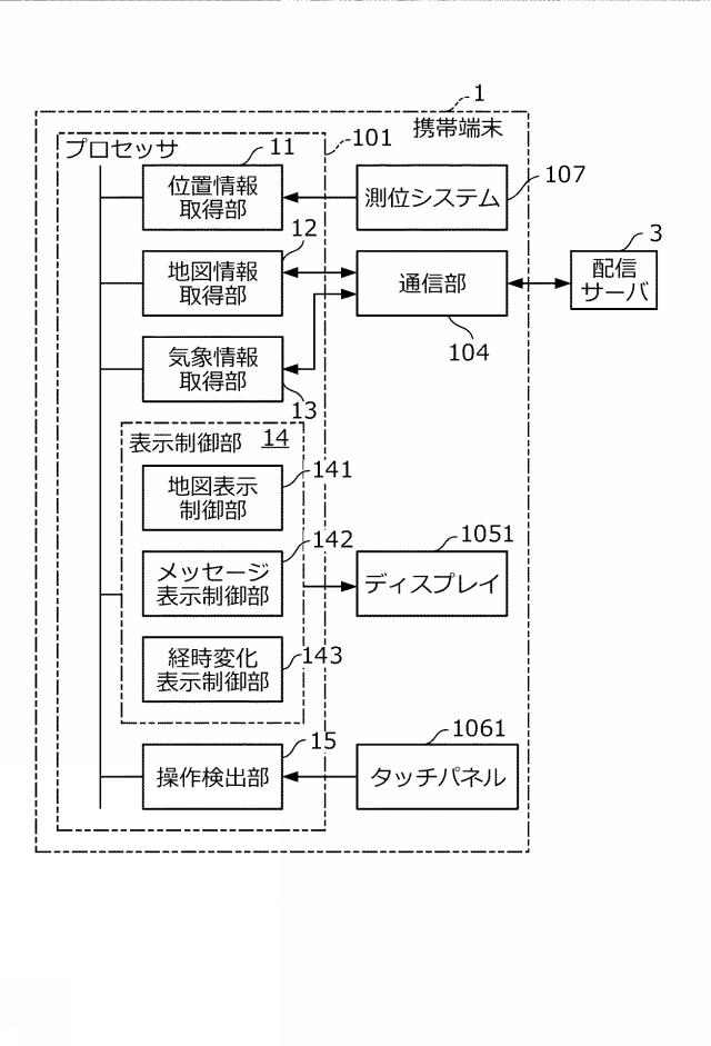 2021193558-情報処理装置及びプログラム 図000006