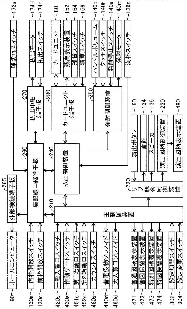 2021194088-弾球遊技機 図000006
