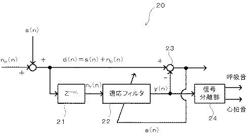 2021194355-生体信号抽出装置、生体信号抽出方法及びプログラム 図000006