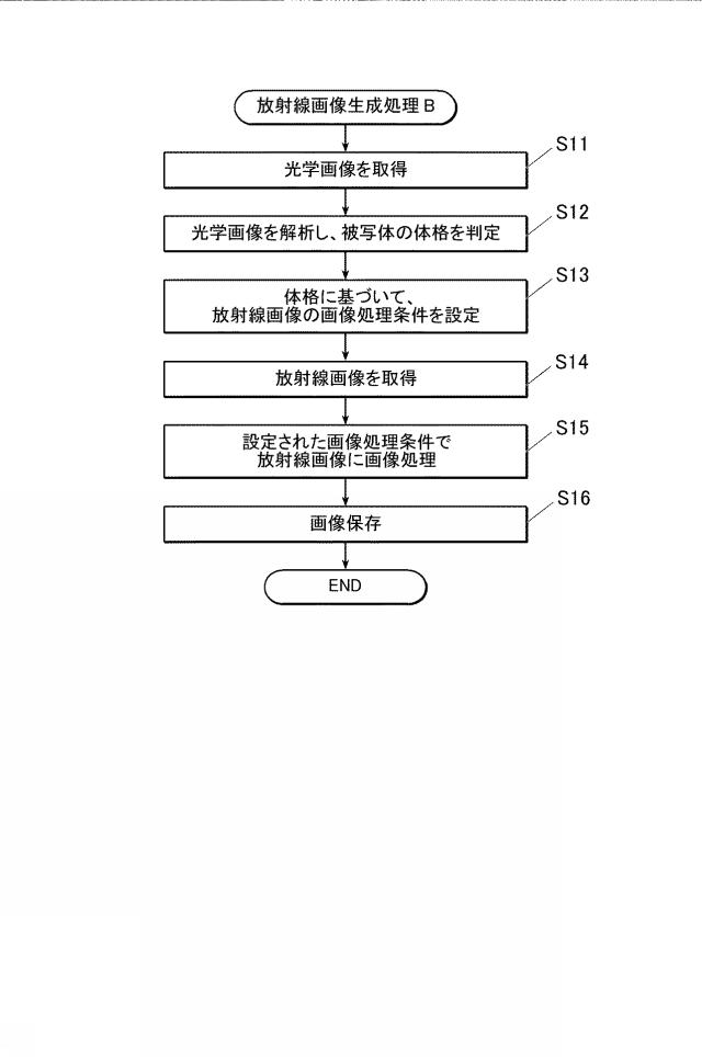 2021194388-放射線画像撮影システム、プログラム及び画像処理方法 図000006