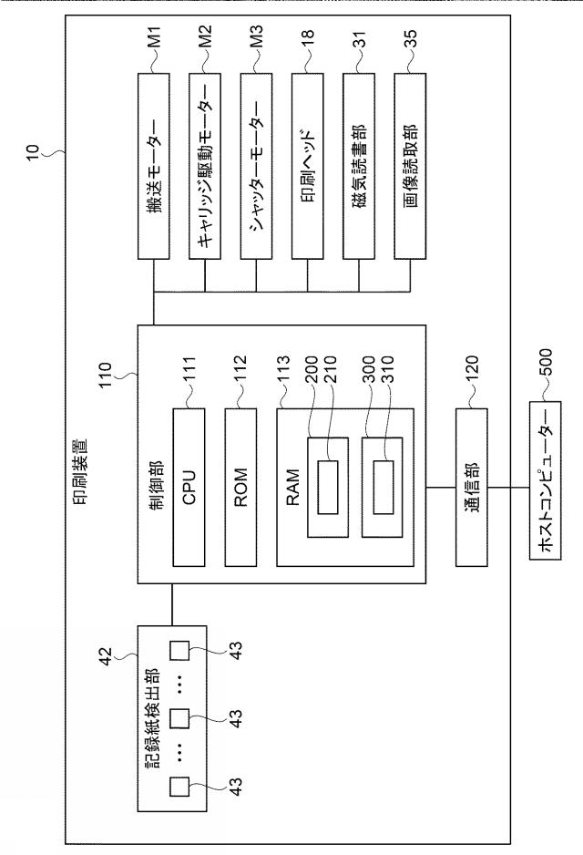 2021194771-印刷装置、および、印刷装置の制御方法 図000006