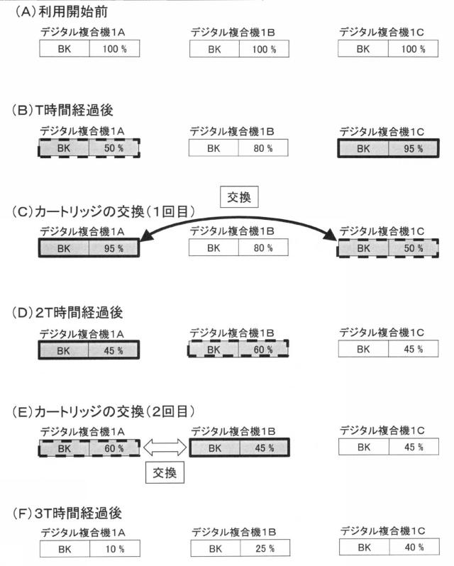 2021196386-画像形成装置 図000006