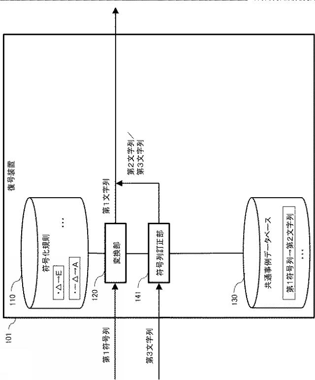 2021197689-復号装置、復号方法、及び復号プログラム 図000006