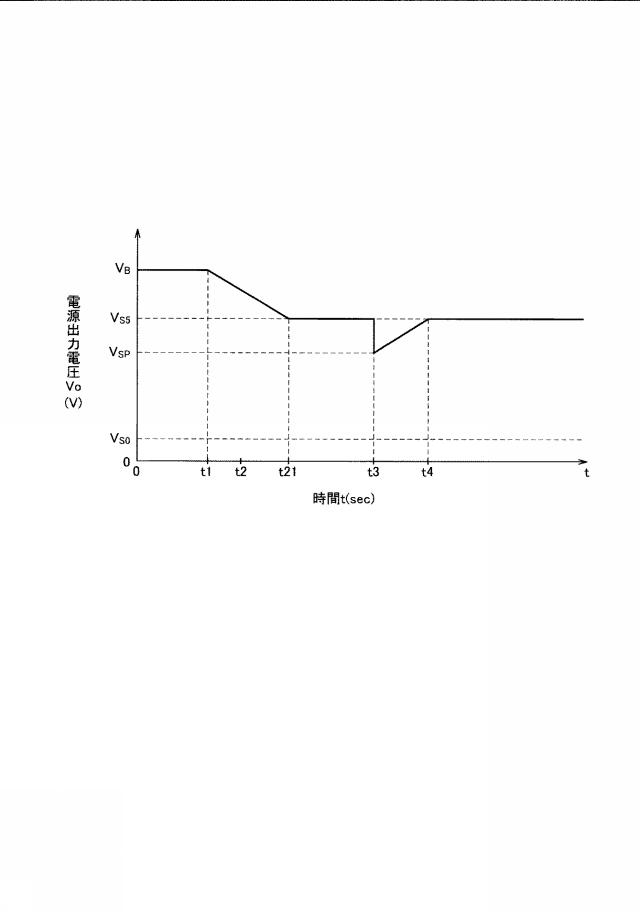 2015002399-電力供給装置およびその制御方法 図000007