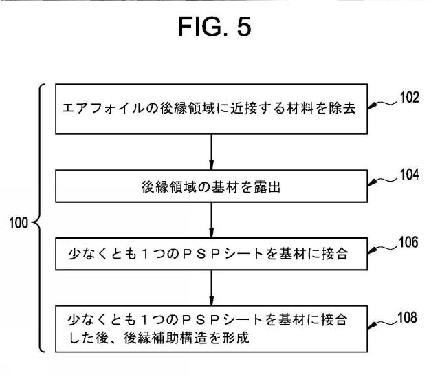 2015036546-タービンシステム用エアフォイル 図000007