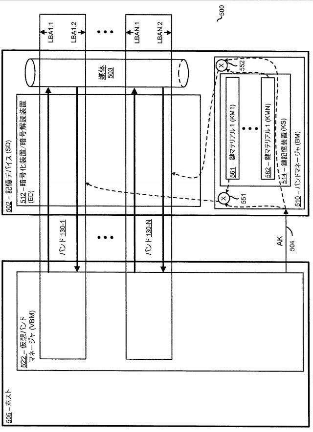 2015062110-自己暗号化ドライブ用の仮想バンド集信 図000007