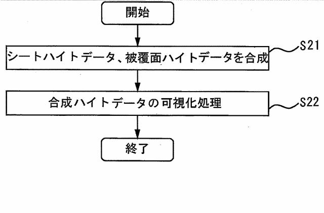 2015064674-不陸隠蔽性可視化装置、不陸隠蔽性可視化方法、プログラム、記憶媒体、エンボス版製造方法、シート製造方法 図000007