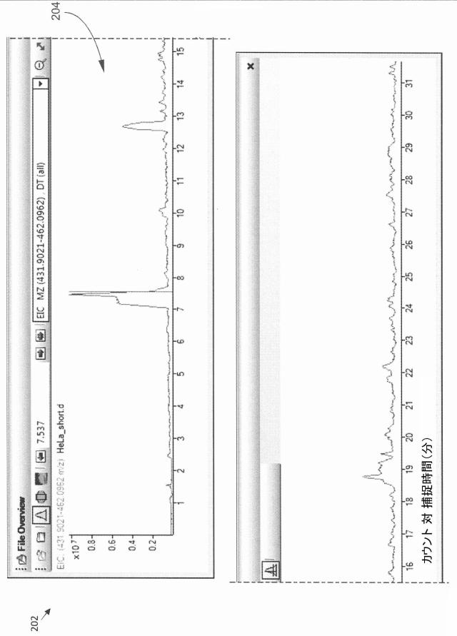 2015114327-イオン移動度／質量分析法の多次元データを表示するためのユーザインターフェース、システム及び方法 図000007