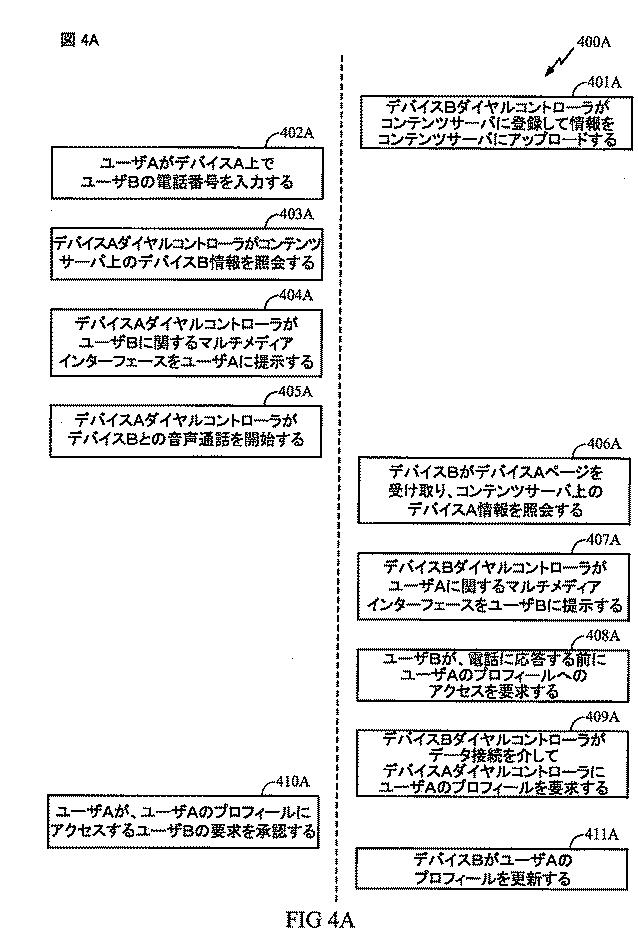 2015122777-電話機への、プレゼンスおよびソーシャルネットワーキング情報の提供 図000007