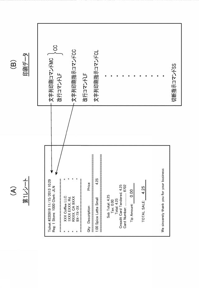 2015135635-ＰＯＳシステム、及び、ＰＯＳシステムの制御方法 図000007