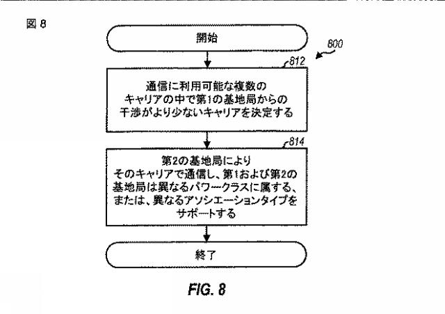 2015136135-より低い第２のパワーレベルで送信することによる干渉の軽減 図000007