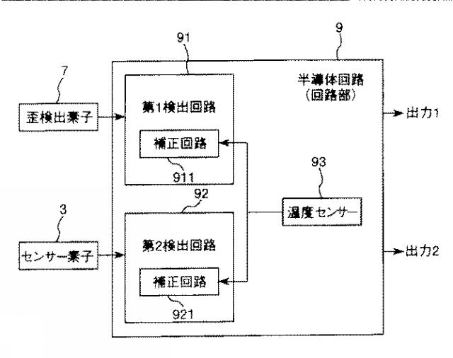 2015152501-物理量センサー、電子機器および移動体 図000007