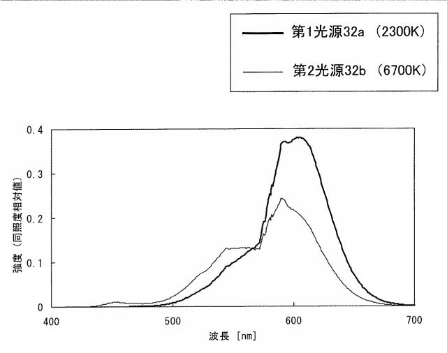 2015153546-照明システム 図000007