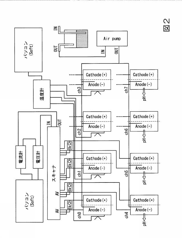 2015170466-発電装置及び汚水浄化装置 図000007