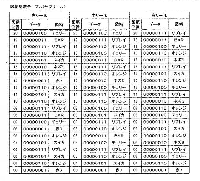 2015221333-遊技機 図000007