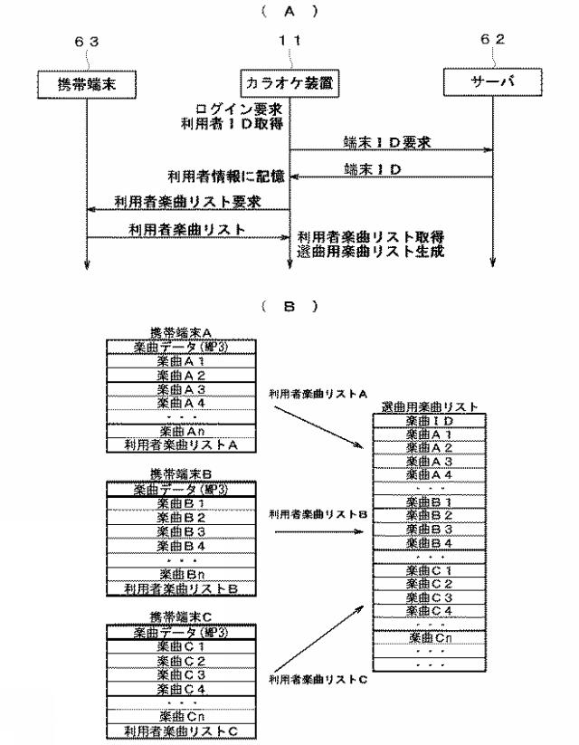 2015225302-カラオケ装置 図000007