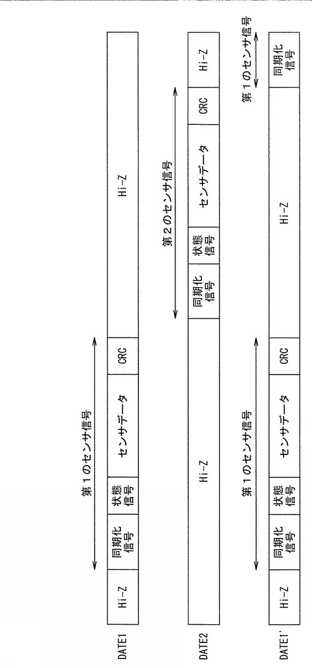 2015228171-センサシステム及びセンサ並びにセンサ信号出力方法 図000007